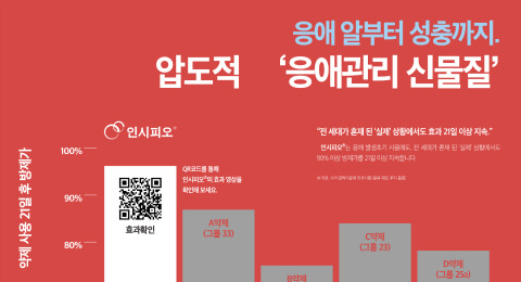 응애 알부터 성충까지